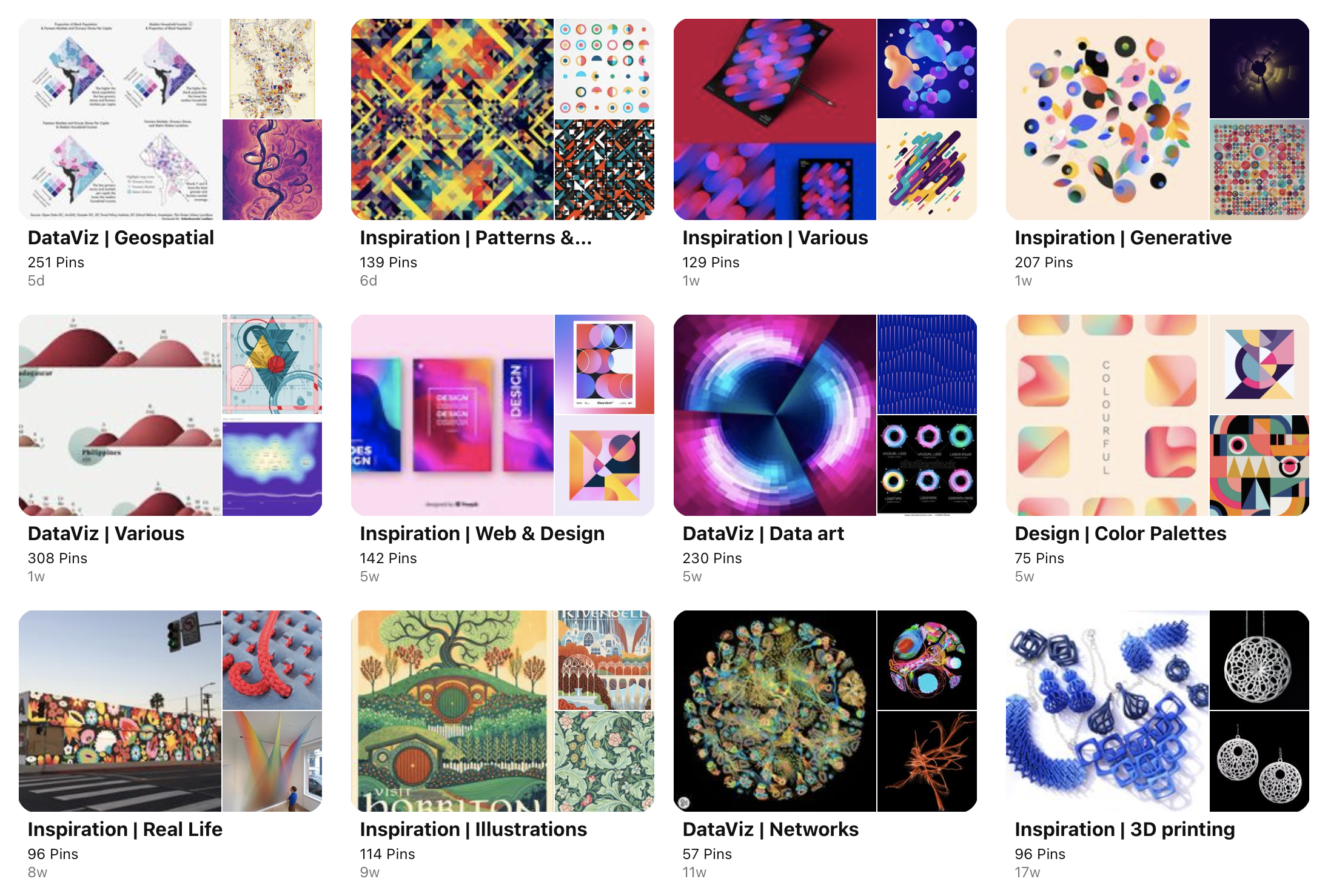 Nadieh Bremer’s Pinterest