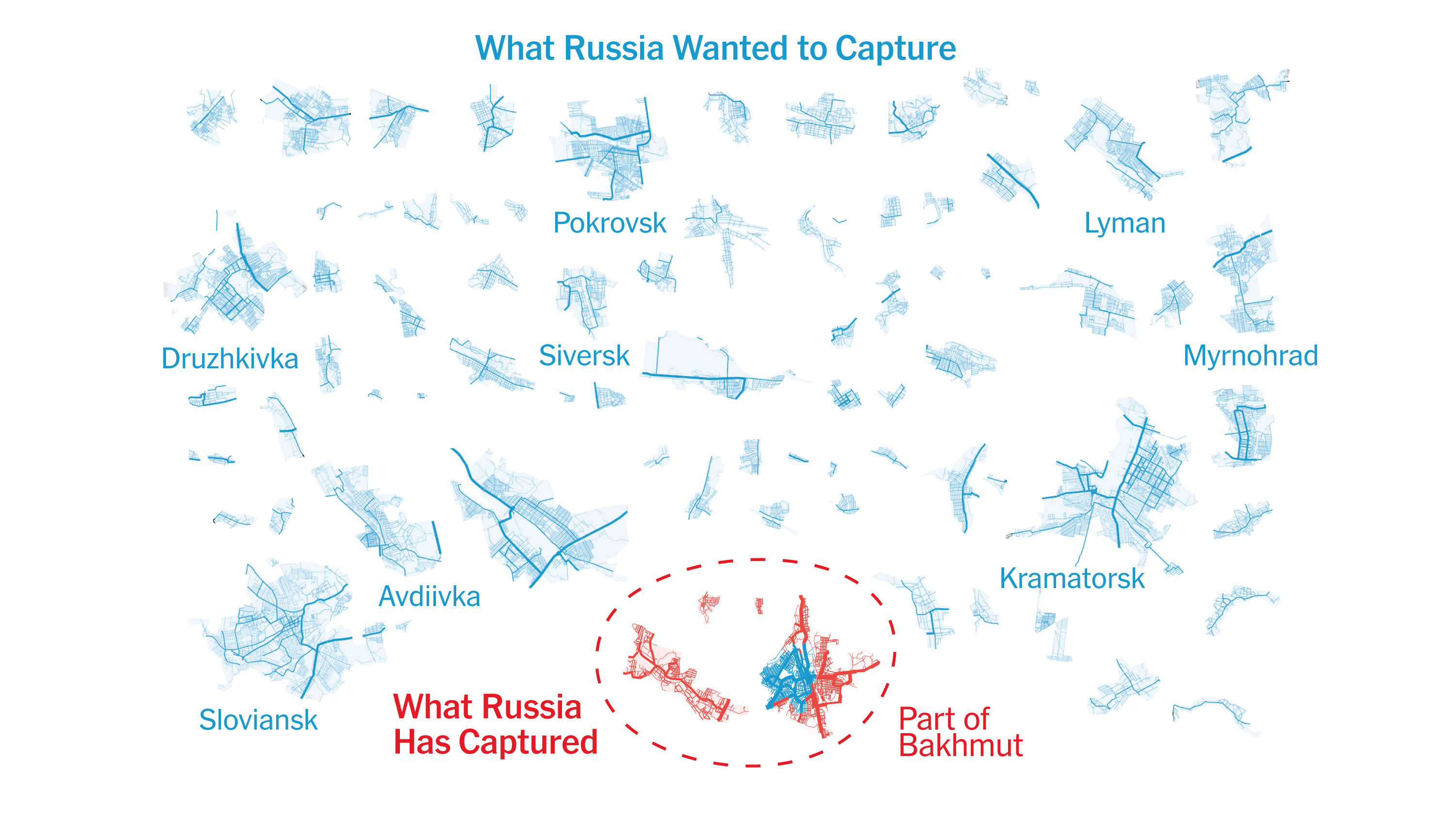 How Russia’s Offensive in Eastern Ukraine Ran Aground