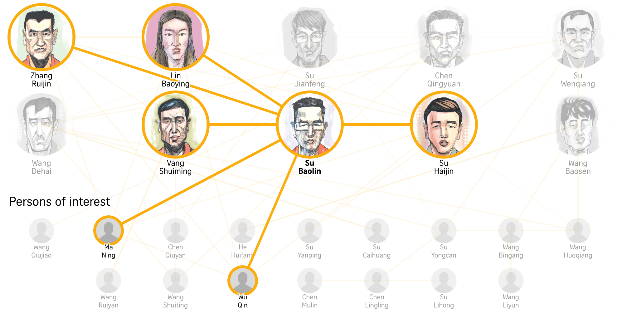 Vast and tangled web: S’pore’s largest case of money laundering
