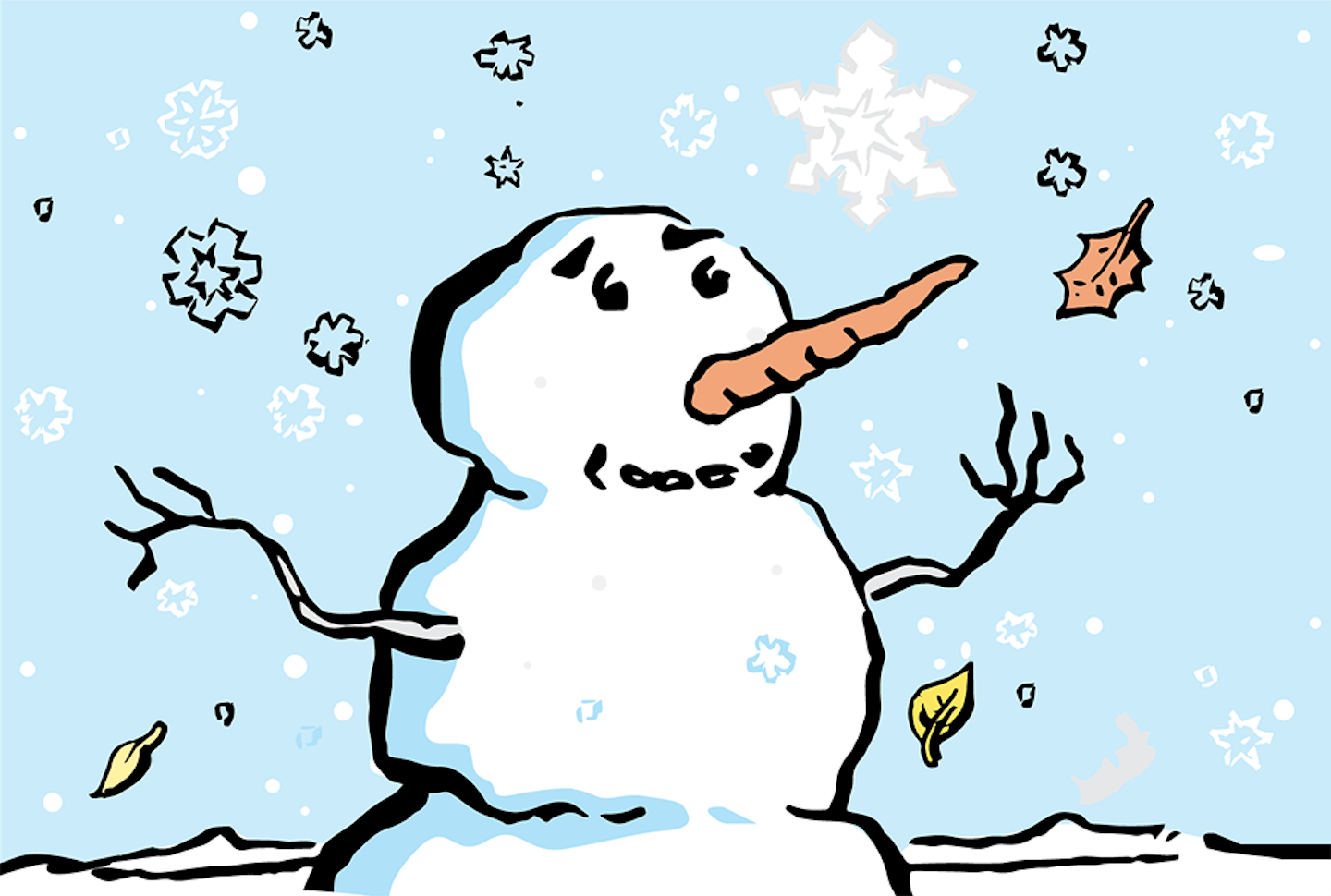 How has Minnesota's weather changed?