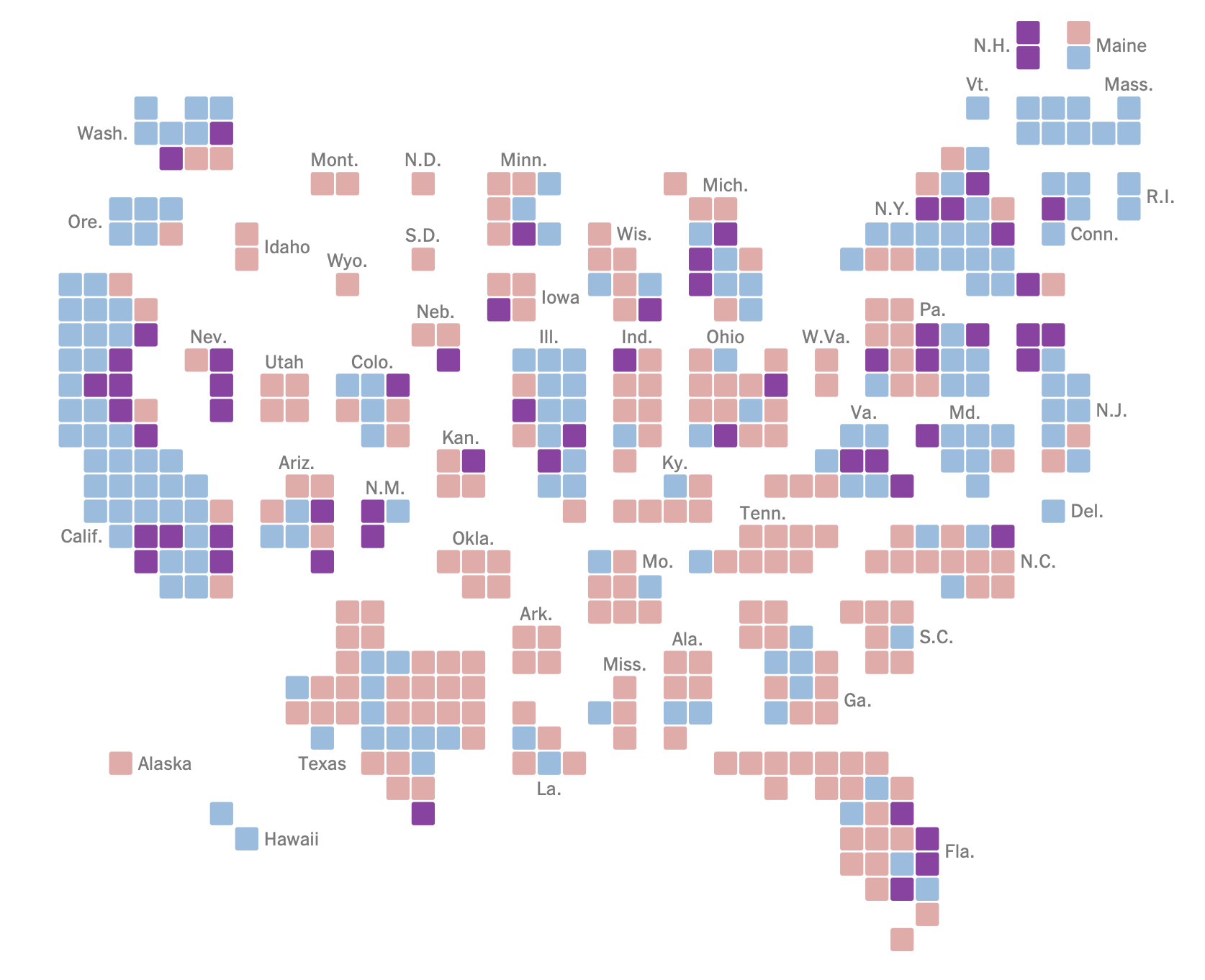 What if Both Parties Redistricted to the Max?