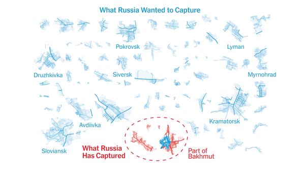 How Russia’s Offensive in Eastern Ukraine Ran Aground