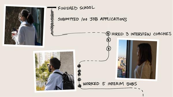 How These Young People Got Their Jobs in China’s Tough Job Market