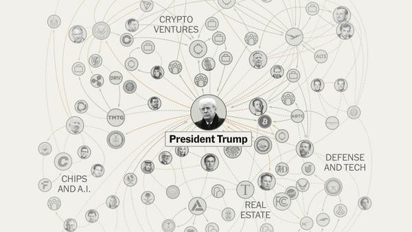 Trump’s Tangled Web of Deal-Making, Policy and Riches