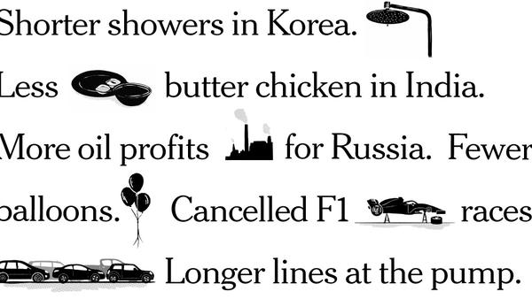 How the Iran War Has Rippled Across the World
